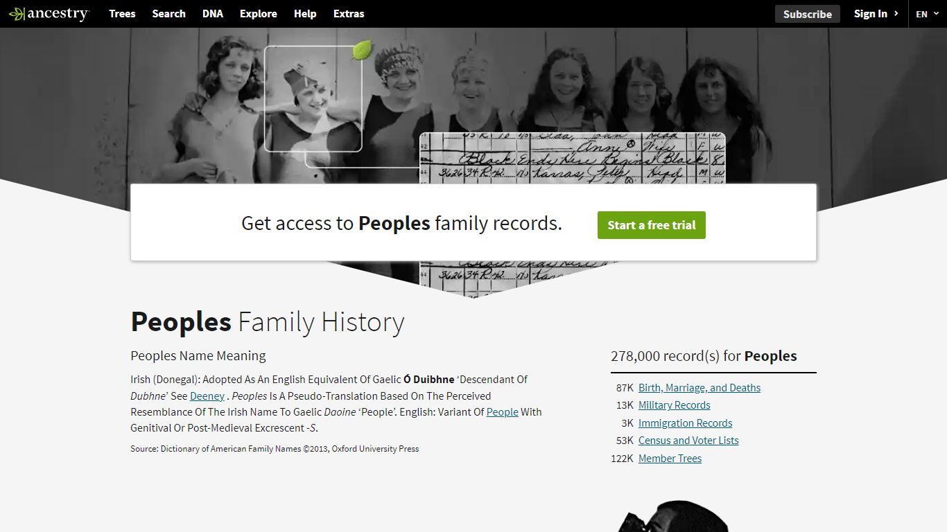 Peoples Name Meaning & Peoples Family History at Ancestry.com®